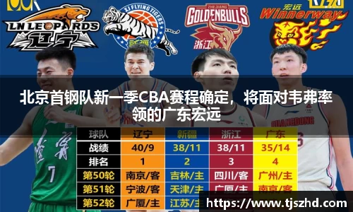 北京首钢队新一季CBA赛程确定，将面对韦弗率领的广东宏远